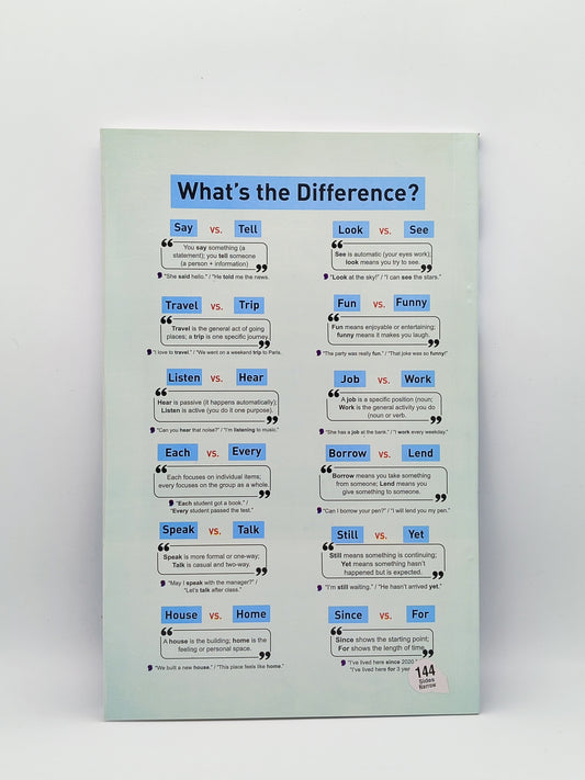 Register “What's The Difference”