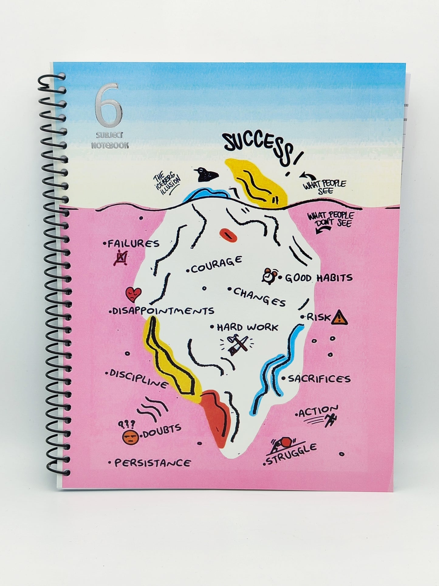 Subject Notebook “What It Really Takes”