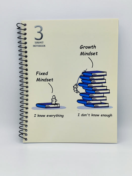 Subject Notebook B4 "Fixed Mindset Growth Mindset"